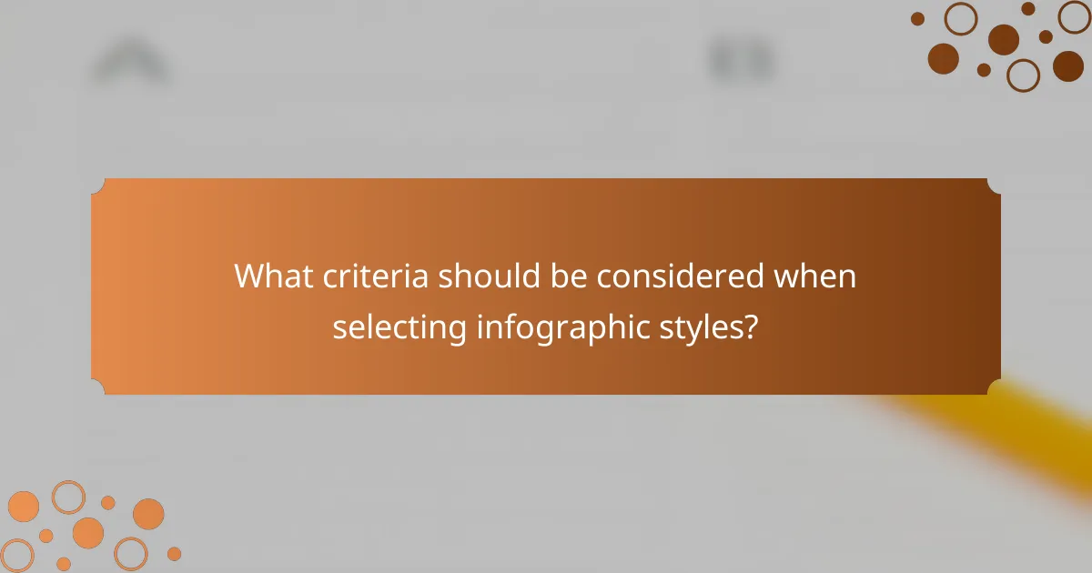 What criteria should be considered when selecting infographic styles?